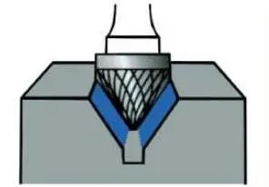 taper with 90° angle type K