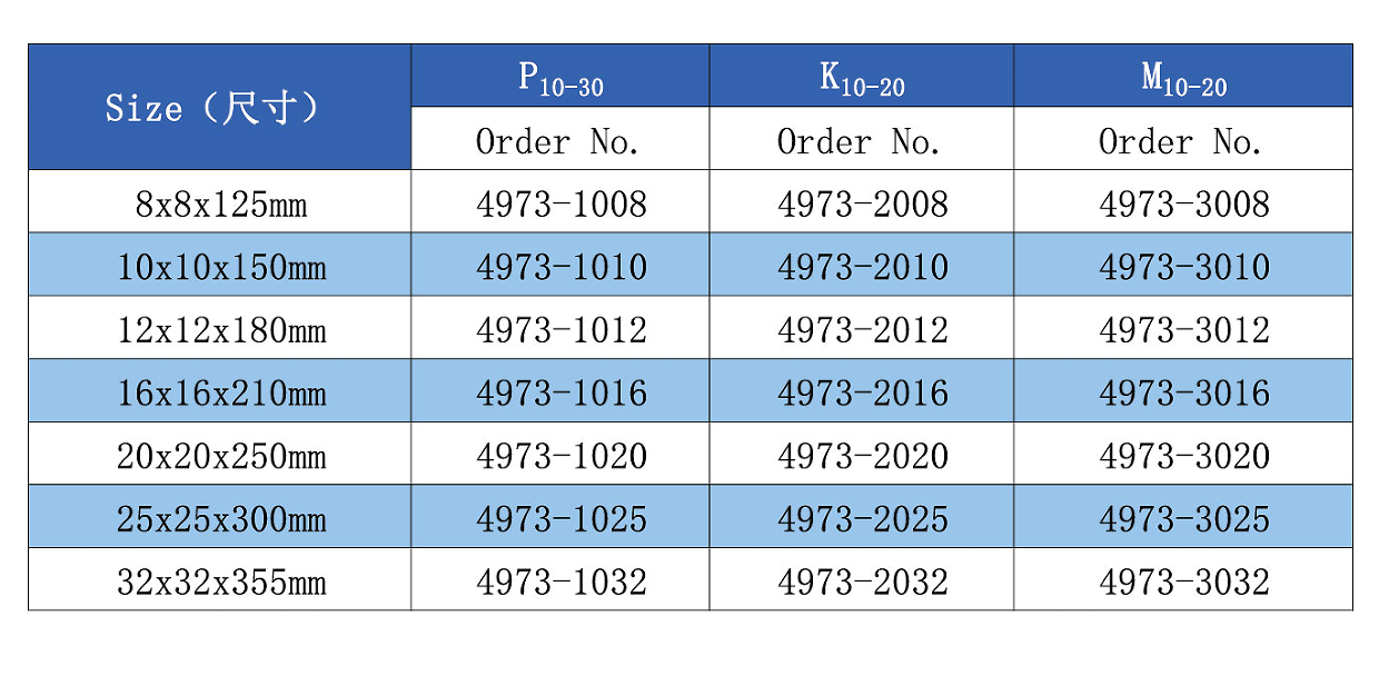 carbide tool bits DIN4973-ISO8